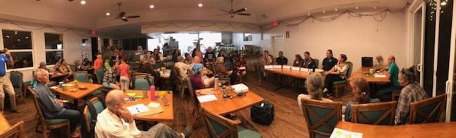 Climate change panel, Hawaii