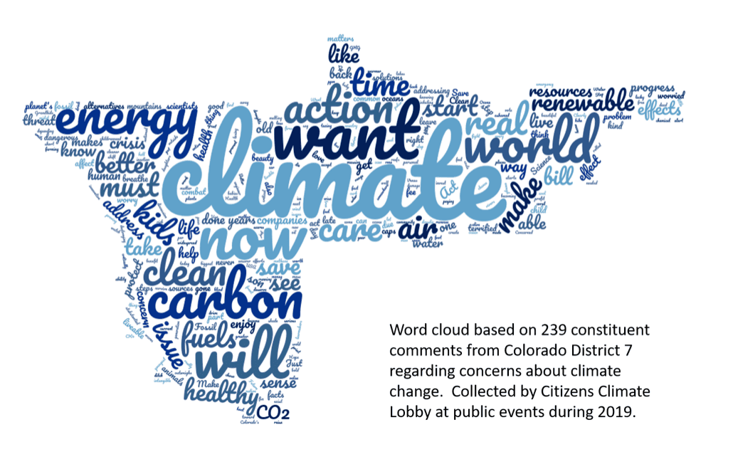 Colorado CCL Chapter Honors Climate Hero Ed Perlmutter, Bids Farewell